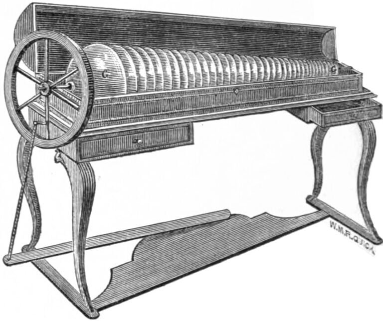 History of Harmonicon Glasses in England